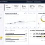 Hotel_revenue Dashboard